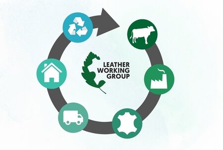 Data collection begins on the LWG Lifecycle Assessment